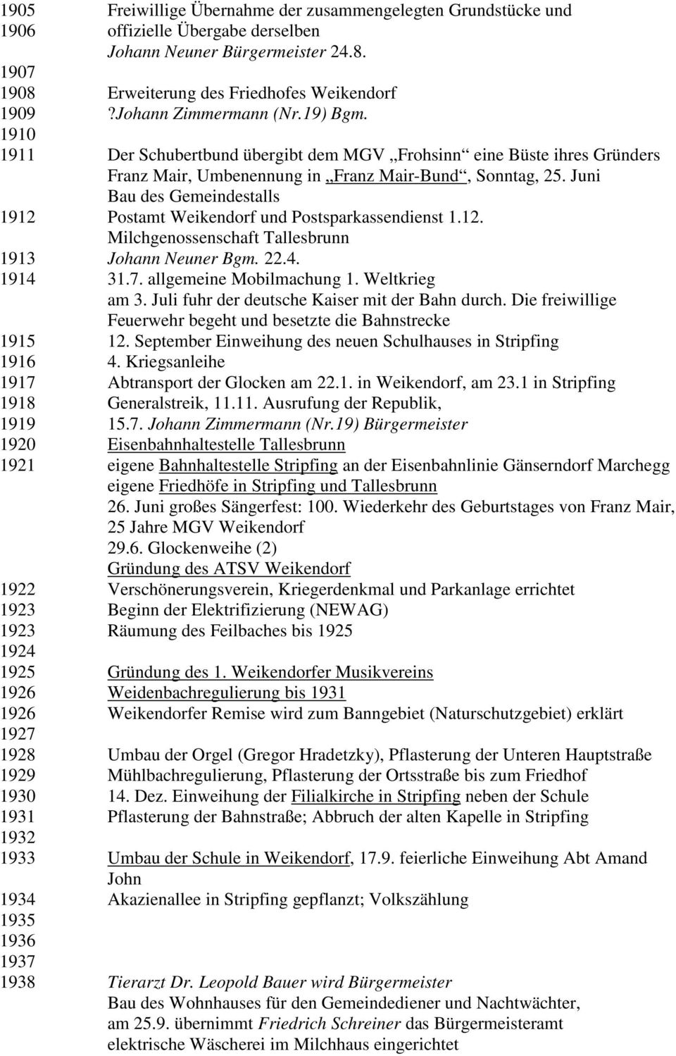 Geschichtliche Daten zur Marktgemeinde Weikendorf - Archiv 