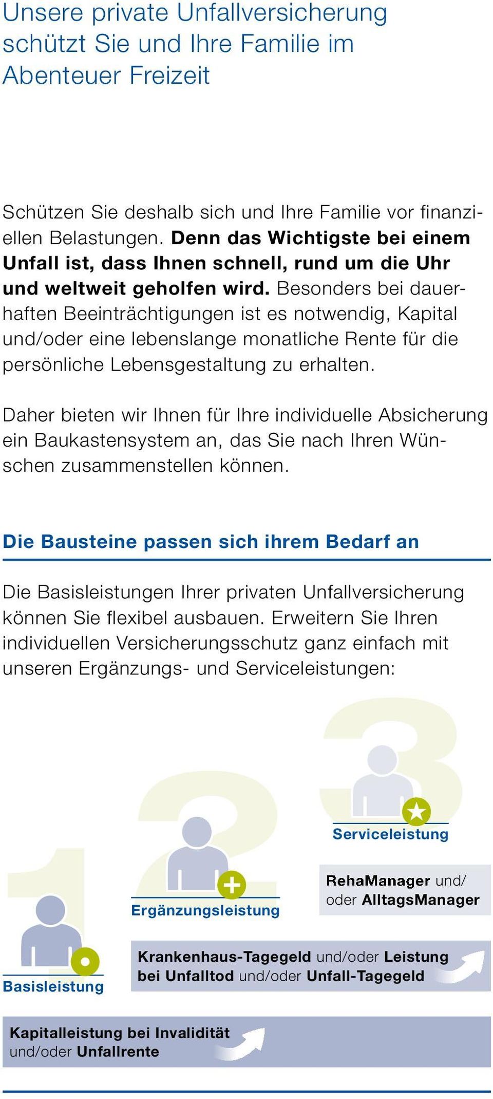 Besonders bei dauerhaften Beeinträchtigungen ist es notwendig, Kapital und/oder eine lebenslange monatliche Rente für die persönliche Lebensgestaltung zu erhalten.