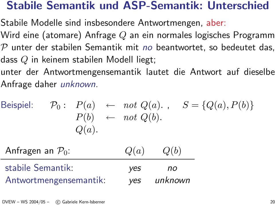 der Antwortmengensemantik lautet die Antwort auf dieselbe Anfrage daher unknown. Beispiel: P 0 : P (a) not Q(a).