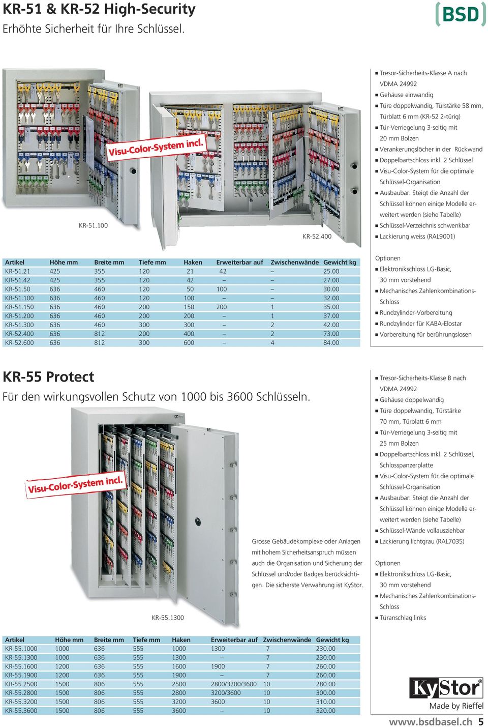 . KR-5.