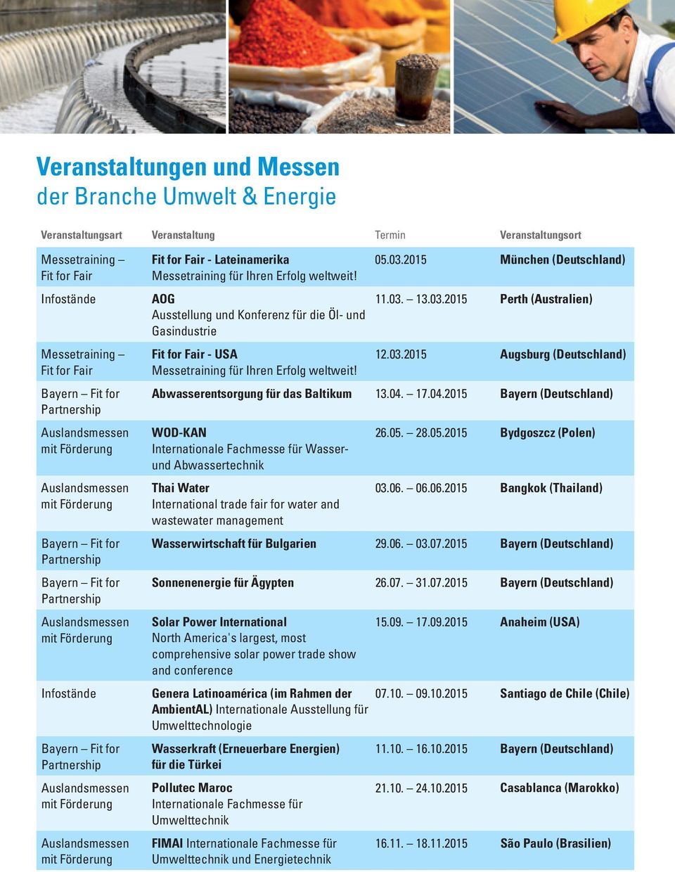 03.2015 Augsburg (Deutschland) Abwasserentsorgung für das Baltikum 13.04.