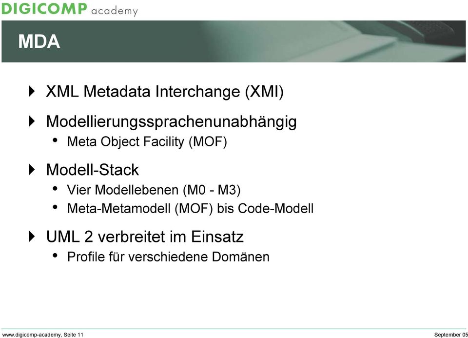 Meta-Metamodell (MOF) bis Code-Modell UML 2 verbreitet im Einsatz