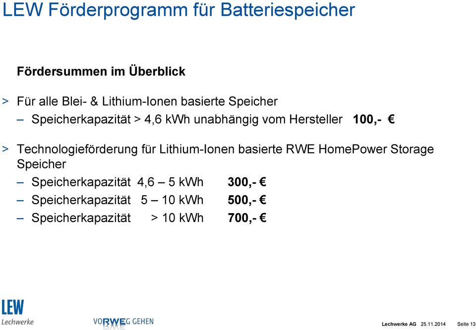 Technologieförderung für Lithium-Ionen basierte RWE HomePower Storage Speicher Speicherkapazität