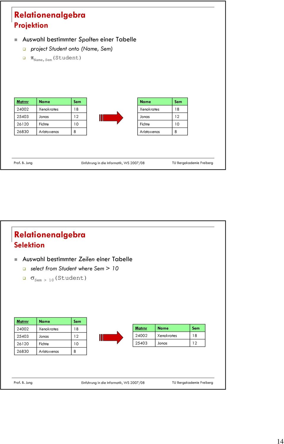 Aristoxenos 8 Relationenalgebra Selektion Auswahl bestimmter Zeilen einer Tabelle select from Student