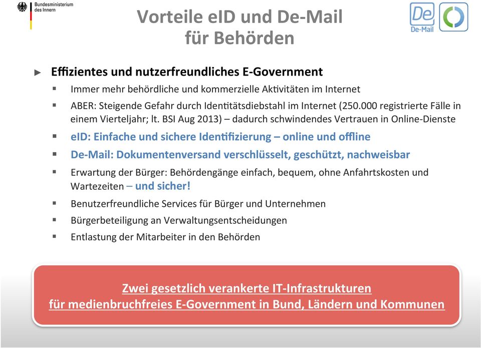 BSI Aug 2013) dadurch schwindendes Vertrauen in Online- Dienste eid: Einfache und sichere Iden'fizierung online und offline De- Mail: Dokumentenversand verschlüsselt, geschützt, nachweisbar Erwartung