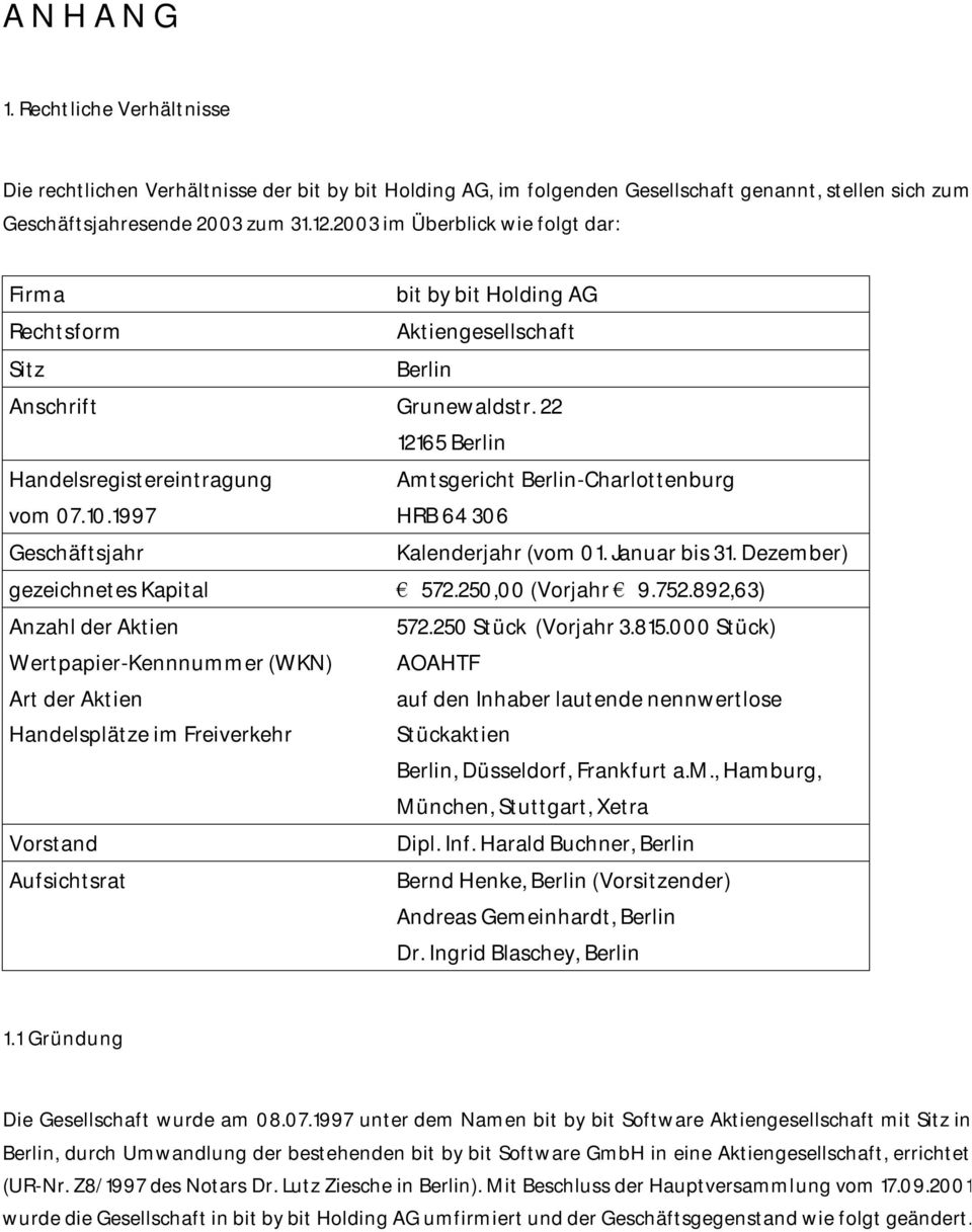 22 12165 Berlin Handelsregistereintragung Amtsgericht Berlin-Charlottenburg vom 07.10.1997 HRB 64 306 Geschäftsjahr Kalenderjahr (vom 01. Januar bis 31. Dezember) gezeichnetes Kapital 572.