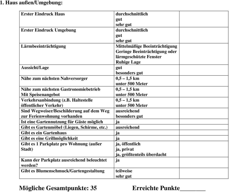 ) Gibt es ein Gartenhaus Gibt es eine Grillmöglichkeit Gibt es 1 Parkplatz pro Wohnung (außer Stadt) Kann der Parkplatz ausreichend beleuchtet werden?