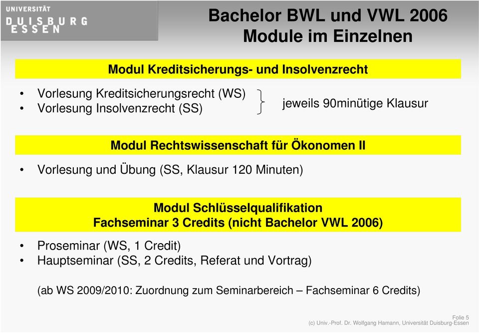 (SS, Klausur 120 Minuten) Modul Schlüsselqualifikation Fachseminar 3 Credits (nicht Bachelor VWL 2006) Proseminar (WS, 1
