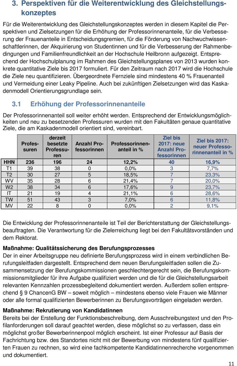 Verbesserung der Rahmenbedingungen und Familienfreundlichkeit an der Hochschule Heilbronn aufgezeigt.