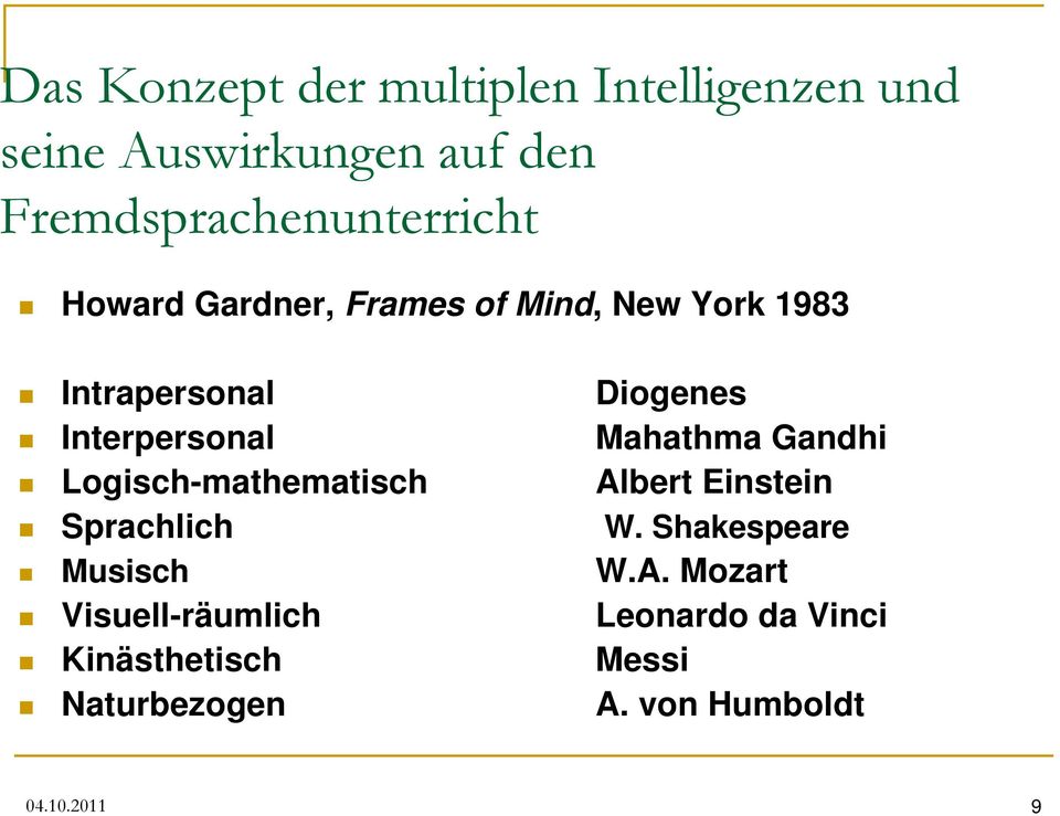 Interpersonal Mahathma Gandhi Logisch-mathematisch Albert Einstein Sprachlich W.