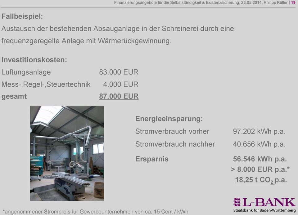 Wärmerückgewinnung. Investitionskosten: Lüftungsanlage Mess-,Regel-,Steuertechnik gesamt 83.000 EUR 4.000 EUR 87.