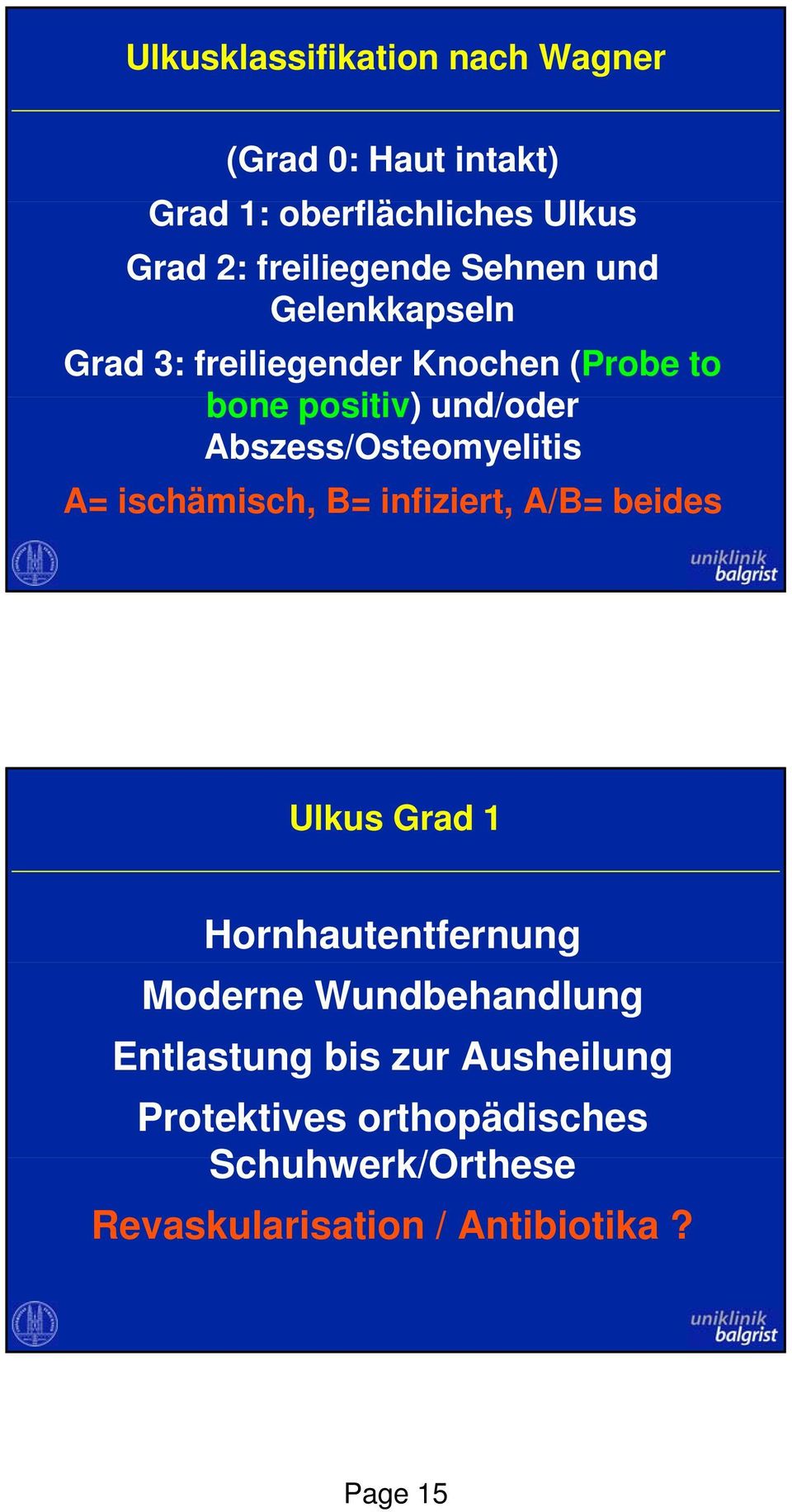 Abszess/Osteomyelitis A= ischämisch, B= infiziert, A/B= beides Ulkus Grad 1 Hornhautentfernung Moderne