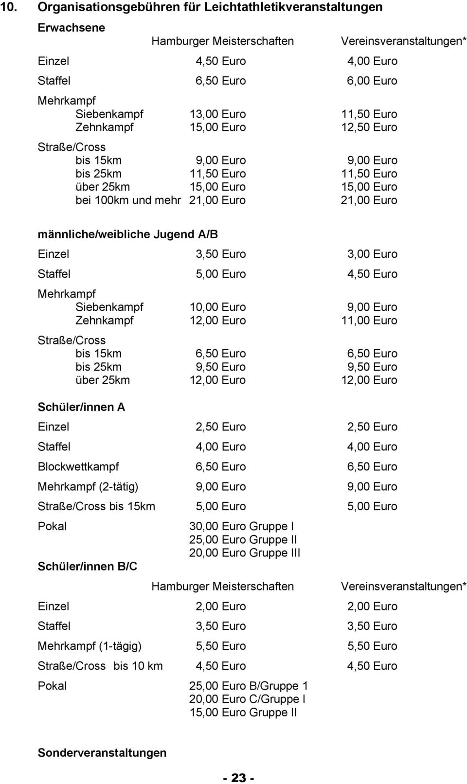 männliche/weibliche Jugend A/B Einzel 3,50 Euro 3,00 Euro Staffel 5,00 Euro 4,50 Euro Mehrkampf Siebenkampf 10,00 Euro 9,00 Euro Zehnkampf 12,00 Euro 11,00 Euro Straße/Cross bis 15km 6,50 Euro 6,50