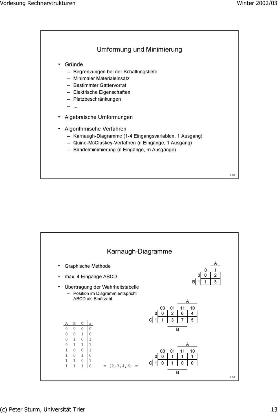 .. lgebraische Umformngen lgorithmische Verfahren Karnagh-iagramme (-4 Eingangsvariablen, sgang) ine-mcclskey-verfahren (n Eingänge, sgang)