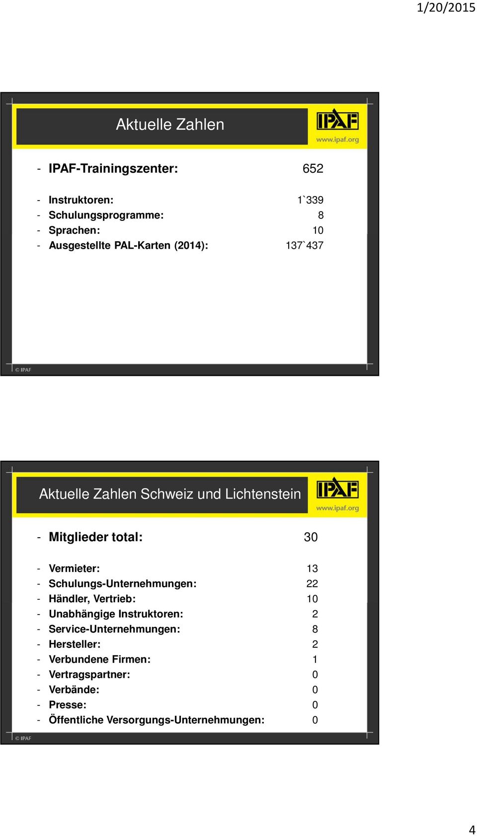 Schulungs-Unternehmungen: - Händler, Vertrieb: - Unabhängige Instruktoren: - Service-Unternehmungen: - Hersteller: