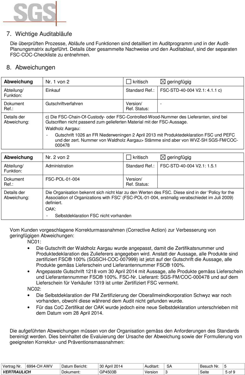 1 von 2 kritisch geringfügig Abteilung/ Funktion: Einkauf Standard Ref.: FSC-STD-40-004 V2.1: 4.1.1 c) Dokument Ref.: Gutschriftverfahren Version/ Ref.