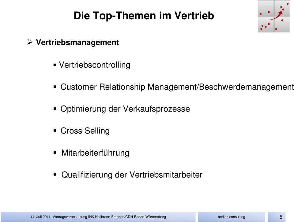 Management/Beschwerdemanagement Optimierung der