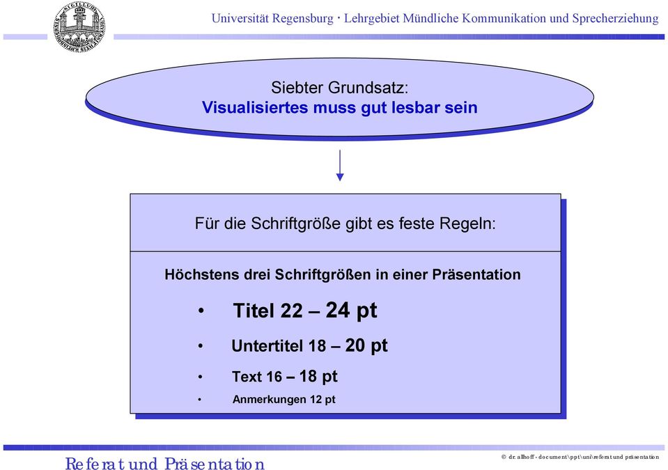 Höchstens drei Schriftgrößen in einer Präsentation