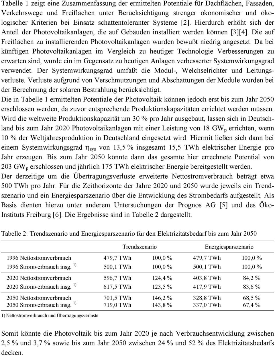 Die auf Freiflächen zu installierenden Photovoltaikanlagen wurden bewußt niedrig angesetzt.