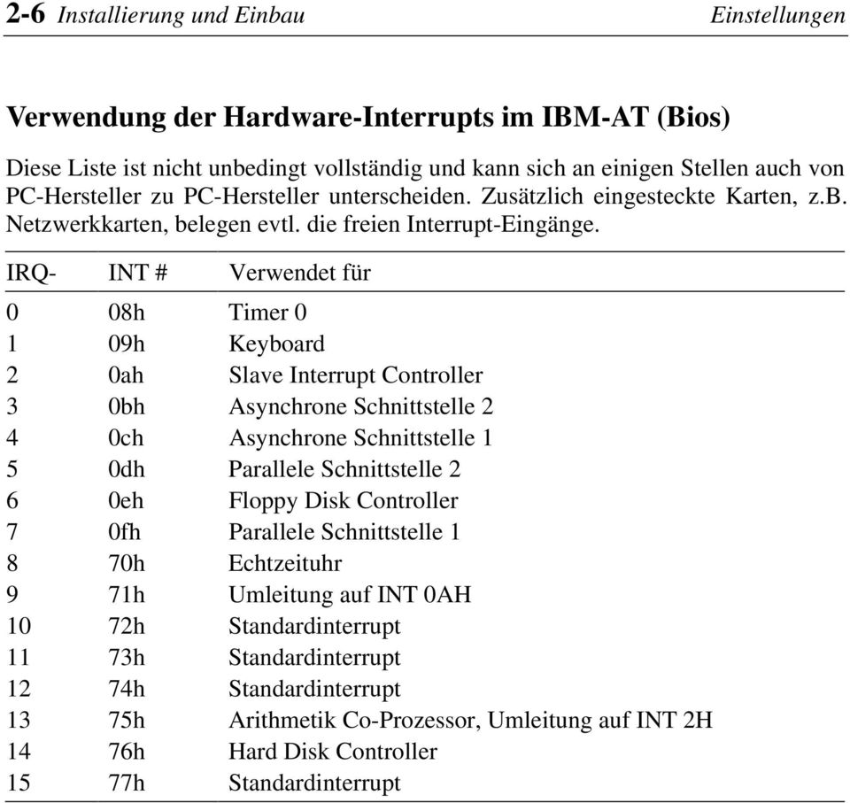 IRQ- INT # Verwendet für 0 08h Timer 0 1 09h Keyboard 2 0ah Slave Interrupt Controller 3 0bh Asynchrone Schnittstelle 2 4 0ch Asynchrone Schnittstelle 1 5 0dh Parallele Schnittstelle 2 6 0eh Floppy