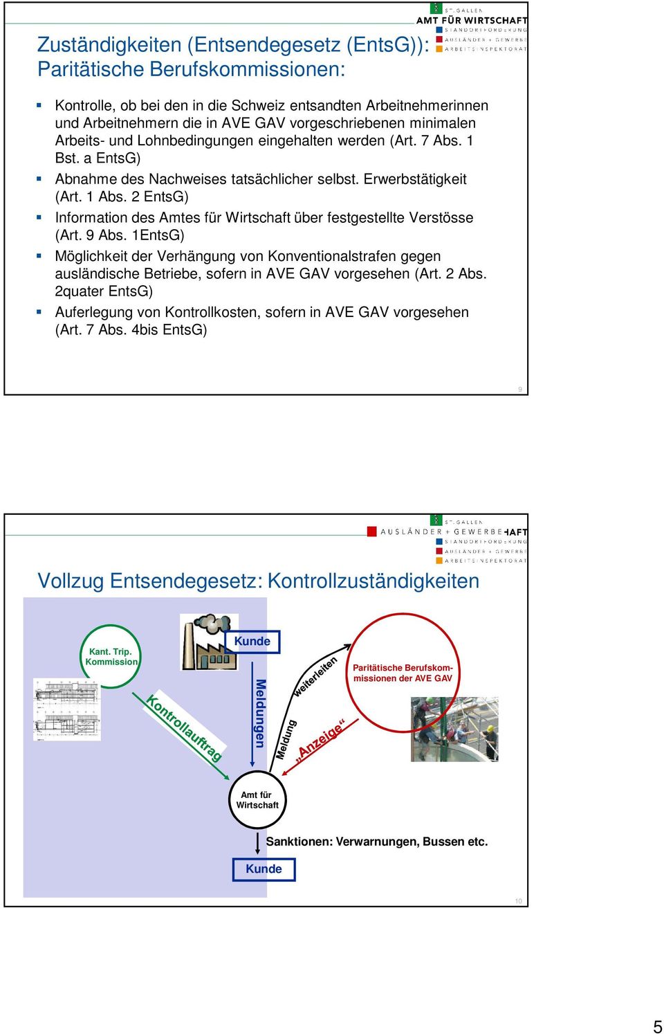 2 EntsG) Information des Amtes für Wirtschaft über festgestellte Verstösse (Art. 9 Abs.