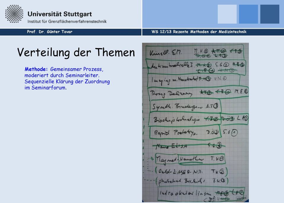 Medizintechnik Verteilung der Themen Methode: