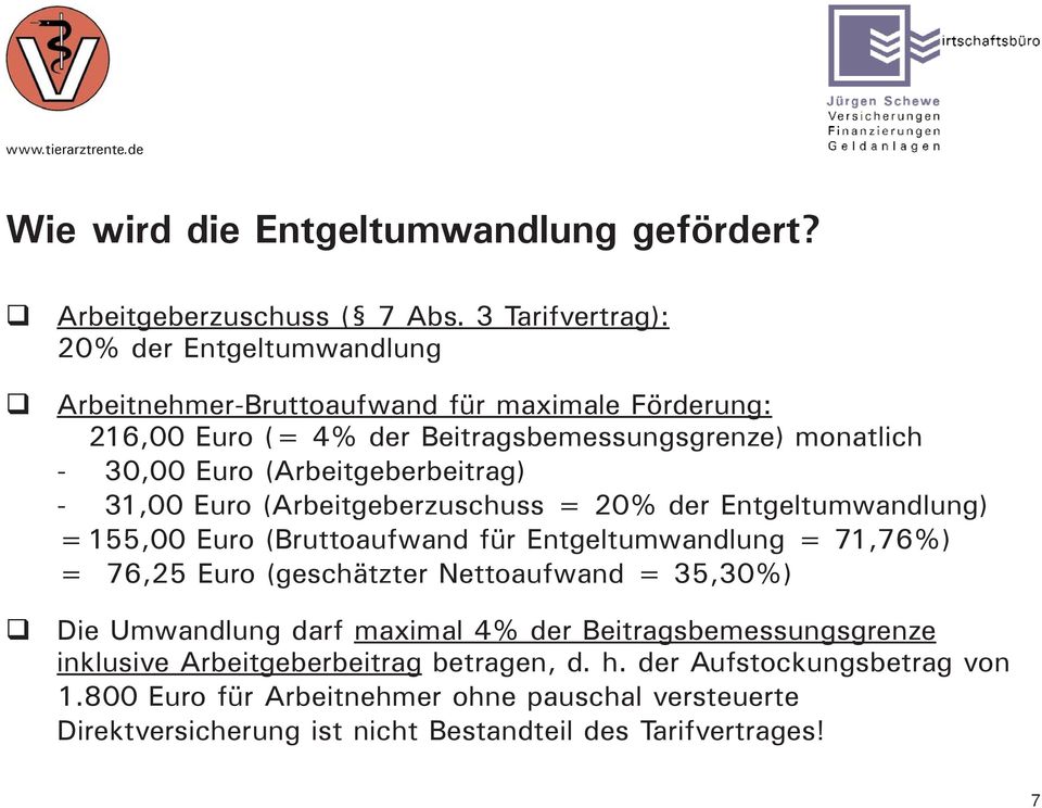 (Arbeitgeberbeitrag) - 31,00 Euro (Arbeitgeberzuschuss = 20% der Entgeltumwandlung) =155,00 Euro (Bruttoaufwand für Entgeltumwandlung = 71,76%) = 76,25 Euro (geschätzter