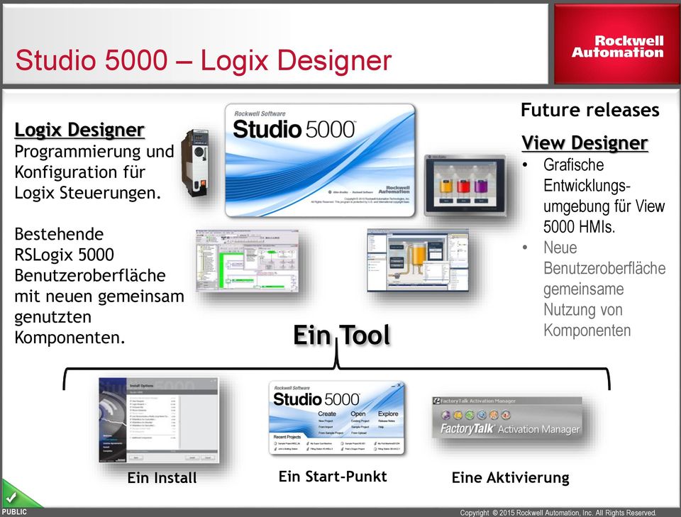 Bestehende RSLogix 5000 Benutzeroberfläche mit neuen gemeinsam genutzten Komponenten.