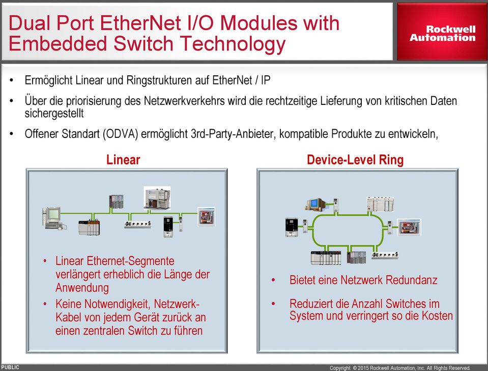Produkte zu entwickeln, Linear Device-Level Ring Linear Ethernet-Segmente verlängert erheblich die Länge der Anwendung Keine Notwendigkeit, Netzwerk-