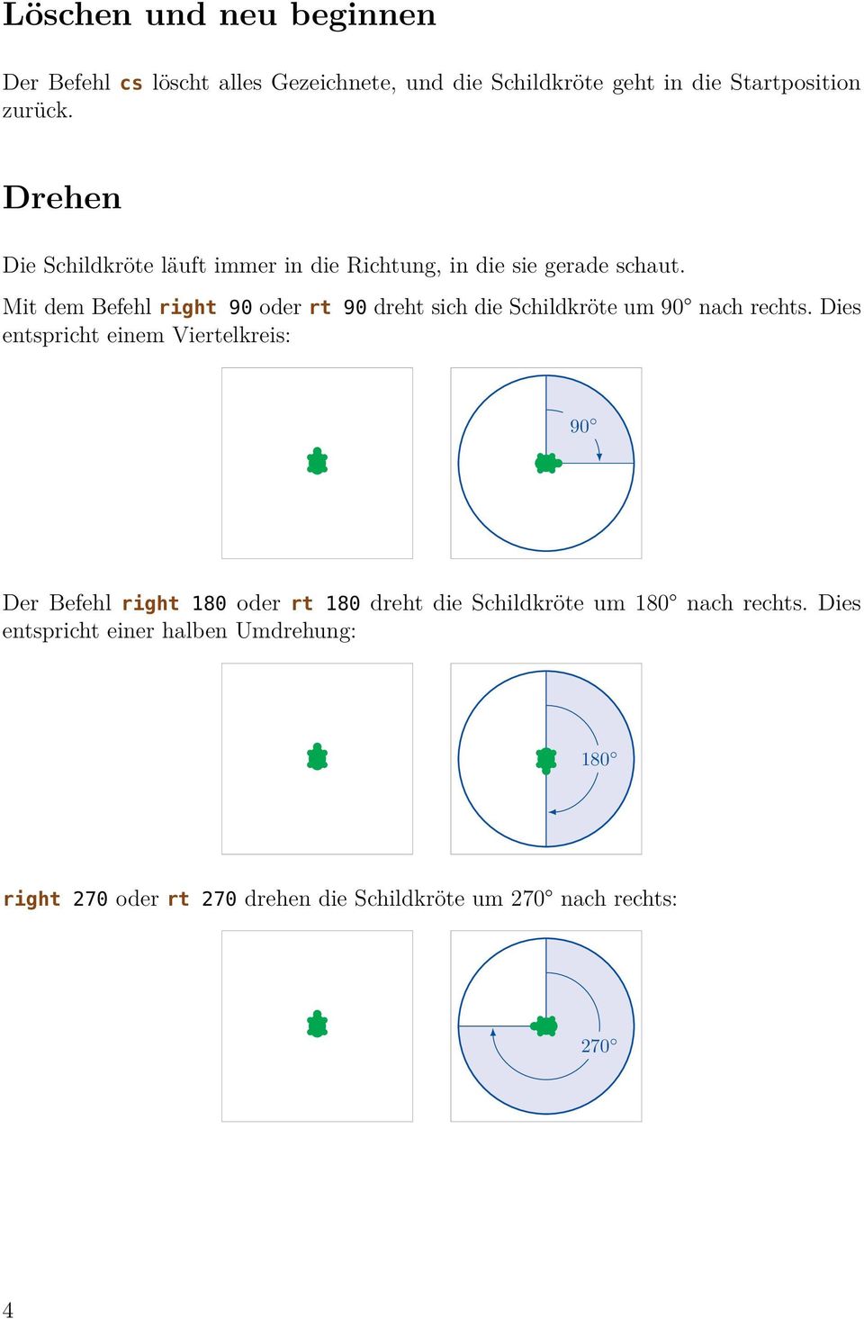 Mit dem Befehl right 90 oder rt 90 dreht sich die Schildkröte um 90 nach rechts.