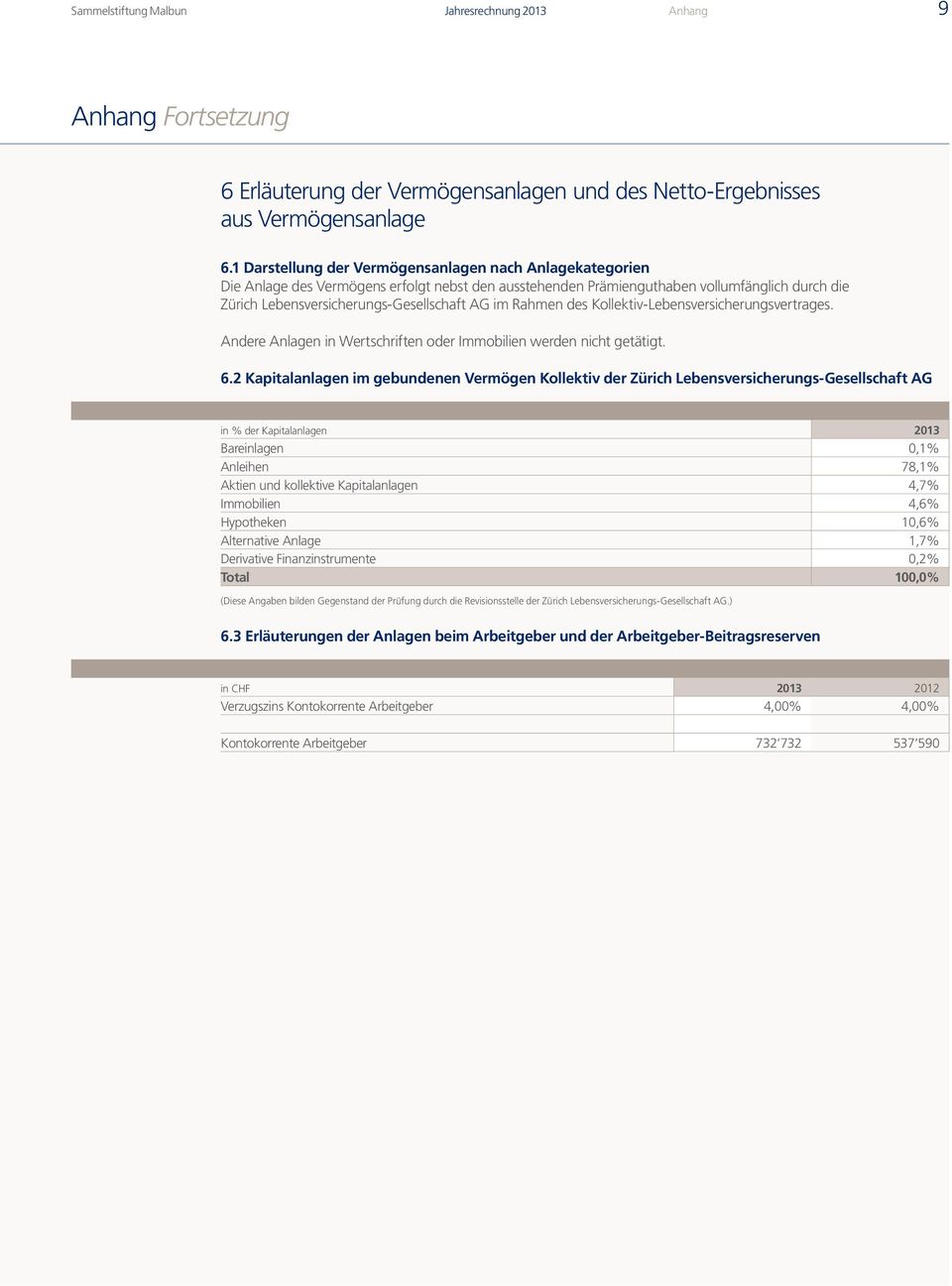 Rahmen des Kollektiv-Lebensversicherungsvertrages. Andere Anlagen in Wertschriften oder Immobilien werden nicht getätigt. 6.