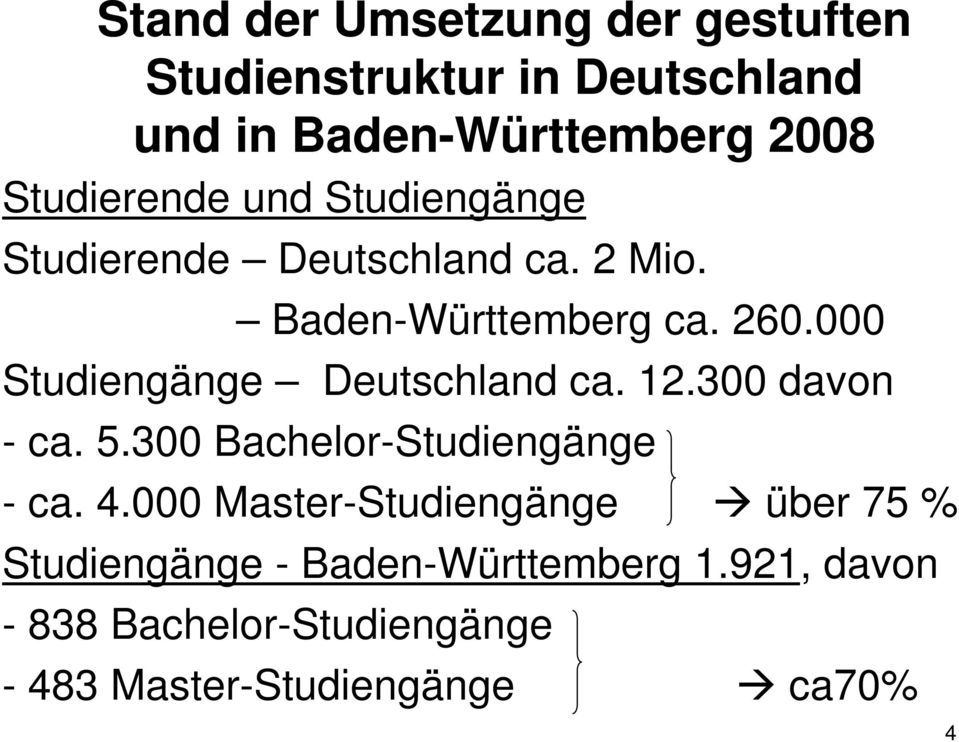 000 Studiengänge Deutschland ca. 12.300 davon - ca. 5.300 Bachelor-Studiengänge - ca. 4.