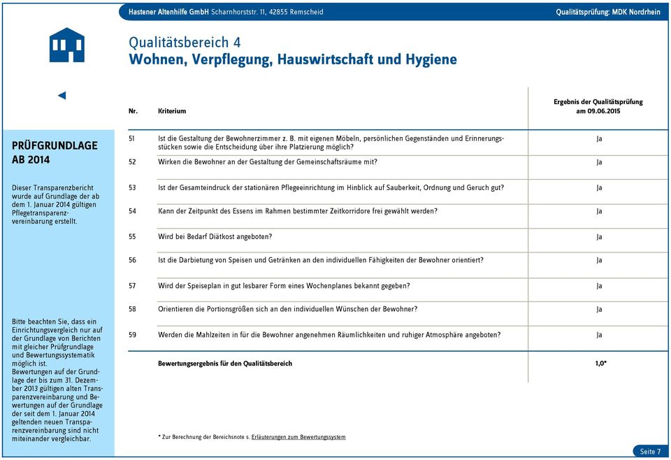 52 Wirken die Bewohner an der Gestaltung der Gemeinschaftsräume mit? dem 1.