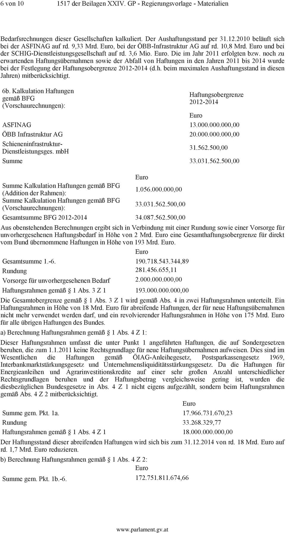 noch zu erwartenden Haftungsübernahmen sowie der Abfall von Haftungen in den Jahren 2011 bis 2014 wurde bei der Festlegung der Haftungsobergrenze 2012-2014 (d.h. beim maximalen Aushaftungsstand in diesen Jahren) mitberücksichtigt.