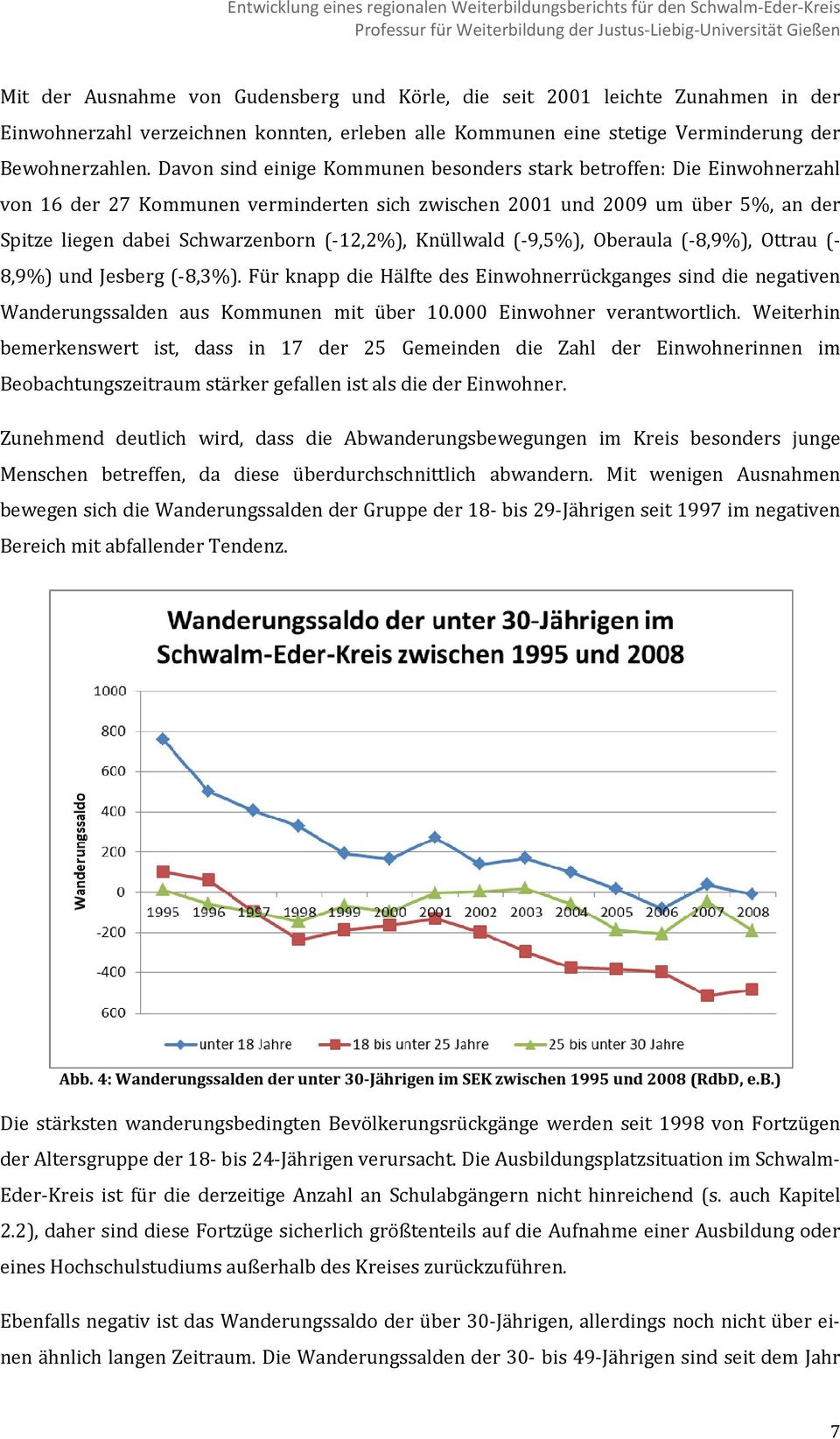 Knüllwald ( 9,5%), Oberaula ( 8,9%), Ottrau ( 8,9%) und Jesberg ( 8,3%). Für knapp die Hälfte des Einwohnerrückganges sind die negativen Wanderungssalden aus Kommunen mit über 10.