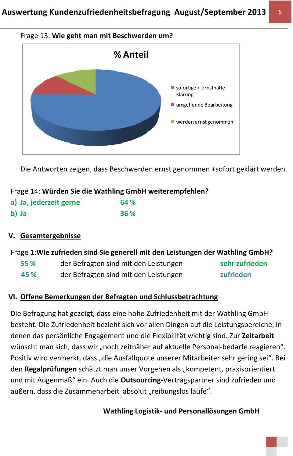 Frage 14: Würden Sie die Wathling GmbH weiterempfehlen? a) Ja, jederzeit gerne 64 % b) Ja 36 % V. Gesamtergebnisse Frage 1:Wie zufrieden sind Sie generell mit den Leistungen der Wathling GmbH?