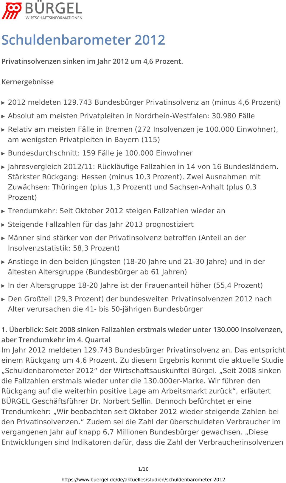 000 Einwohner), am wenigsten Privatpleiten in Bayern (115) Bundesdurchschnitt: 159 Fälle je 100.000 Einwohner Jahresvergleich 2012/11: Rückläufige Fallzahlen in 14 von 16 Bundesländern.