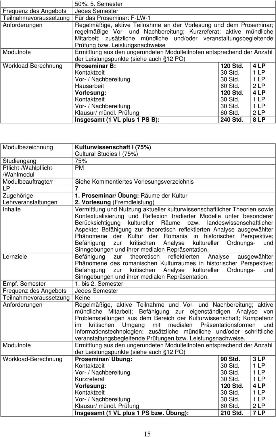 Mitarbeit; zusätzliche mündliche und/oder veranstaltungsbegleitende Prüfung bzw. Leistungsnachweise Proseminar B: Hausarbeit / mündl. Prüfung Insgesamt (1 VL plus 1 PS B): 240 Std.