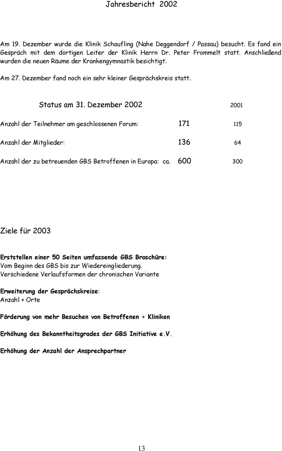 Dezember 2002 2001 Anzahl der Teilnehmer am geschlossenen Forum: 171 115 Anzahl der Mitglieder: 136 64 Anzahl der zu betreuenden GBS Betroffenen in Europa: ca.