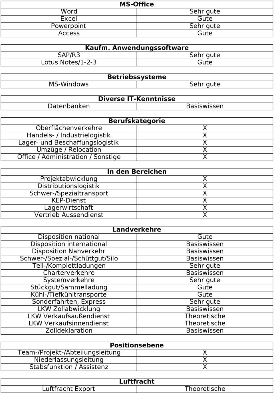 Beschaffungslogistik Umzüge / Relocation Office / Administration / Sonstige In den Bereichen Projektabwicklung Distributionslogistik Schwer-/Spezialtransport KEP-Dienst Lagerwirtschaft Vertrieb