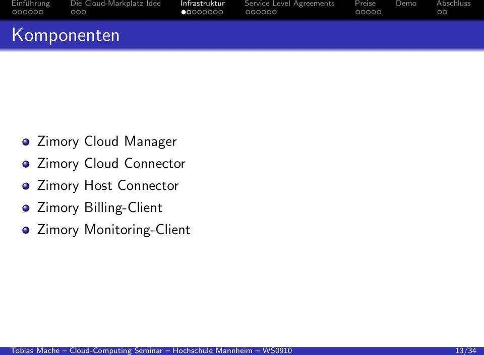 Manager Zimory Cloud Connector Zimory Host