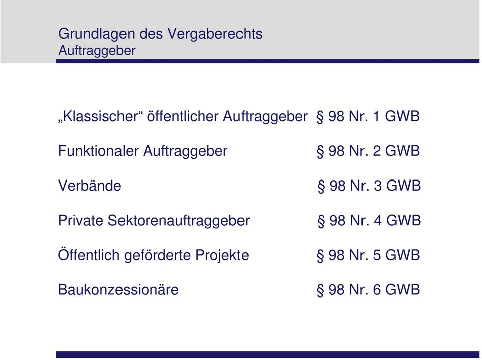 1 GWB Funktionaler Auftraggeber Verbände Private