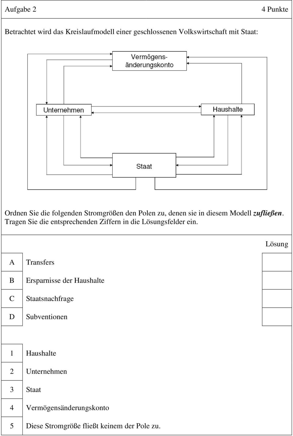 Tragen Sie die entsprechenden Ziffern in die Lösungsfelder ein.