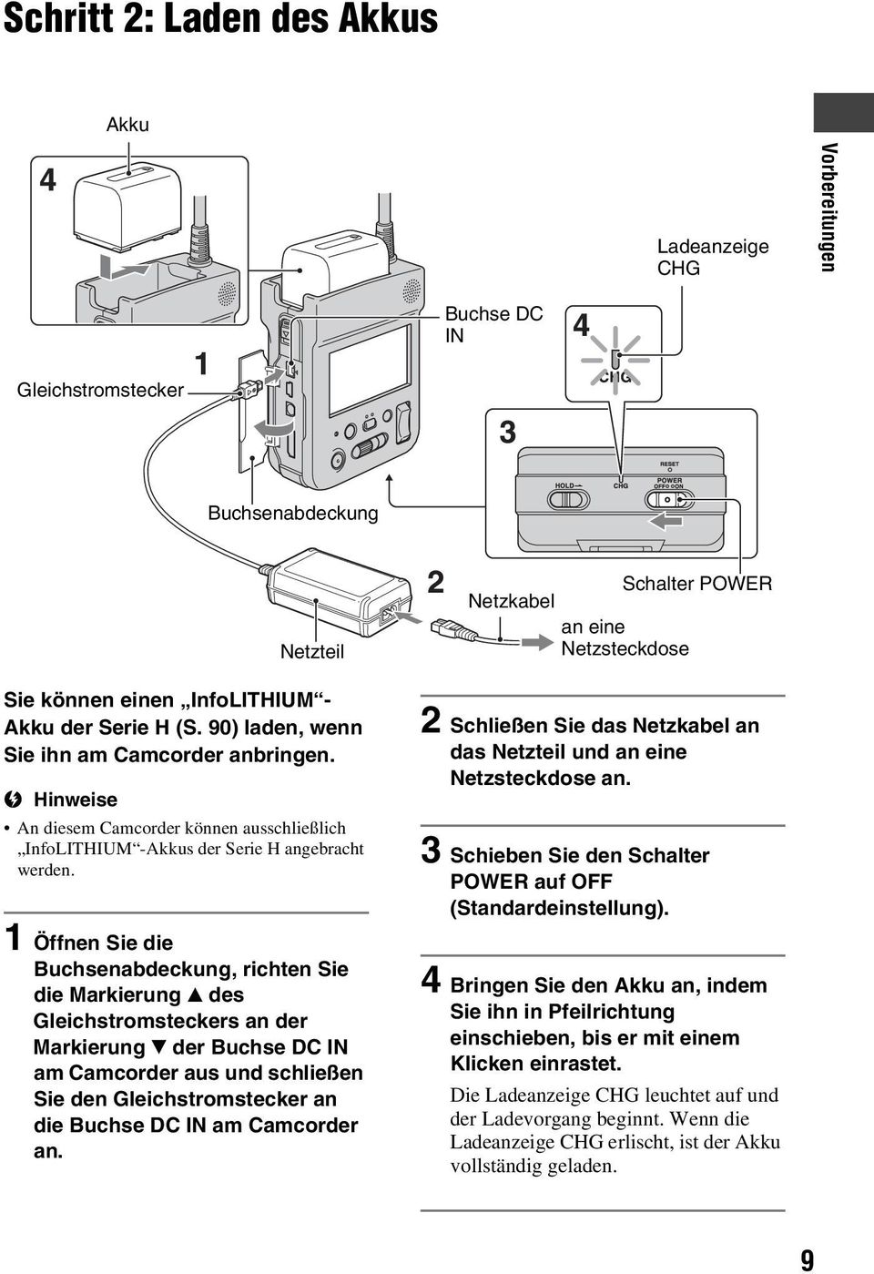 1 Öffnen Sie die Buchsenabdeckung, richten Sie die Markierung v des Gleichstromsteckers an der Markierung V der Buchse DC IN am Camcorder aus und schließen Sie den Gleichstromstecker an die Buchse DC