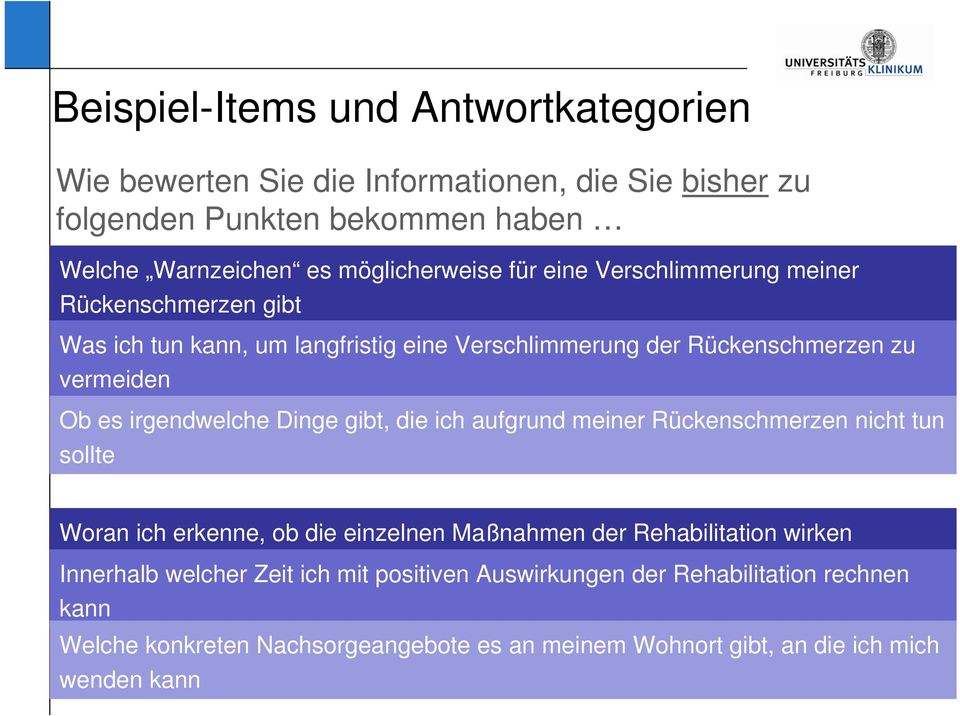 es irgendwelche Dinge gibt, die ich aufgrund meiner Rückenschmerzen nicht tun sollte Woran ich erkenne, ob die einzelnen Maßnahmen der Rehabilitation wirken