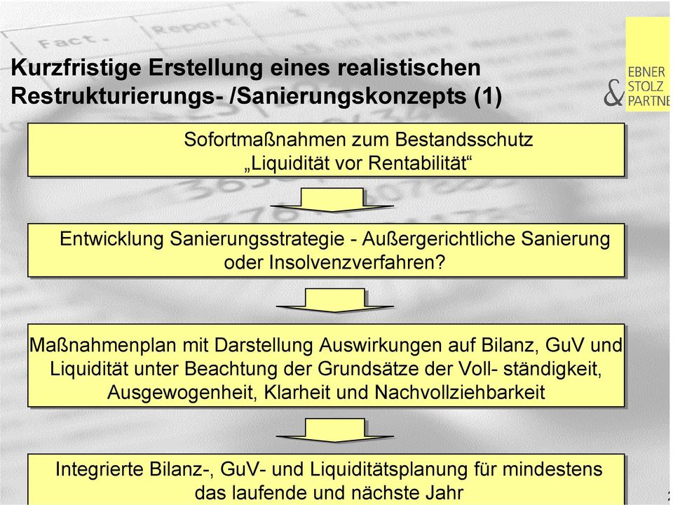 Entwicklung Sanierungsstrategie - Außergerichtliche Sanierung oder Insolvenzverfahren?