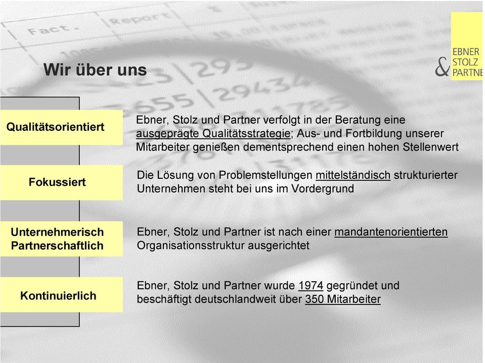 strukturierter Unternehmen steht bei uns im Vordergrund Unternehmerisch Partnerschaftlich Ebner, Stolz und Partner ist nach einer