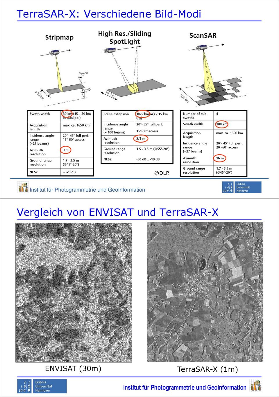 von ENVISAT und TerraSAR-X