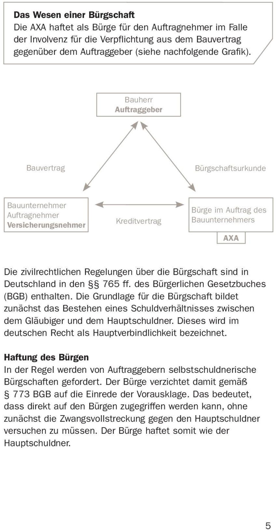 Bürgschaft sind in Deutschland in den 765 ff. des Bürgerlichen Gesetzbuches (BGB) enthalten.
