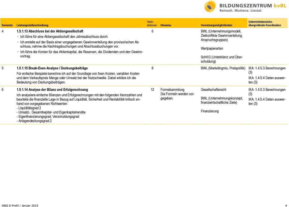 Ich führe die Konten für das Aktienkapital, die Reserven, die Dividenden und den Gewinnvortrag.